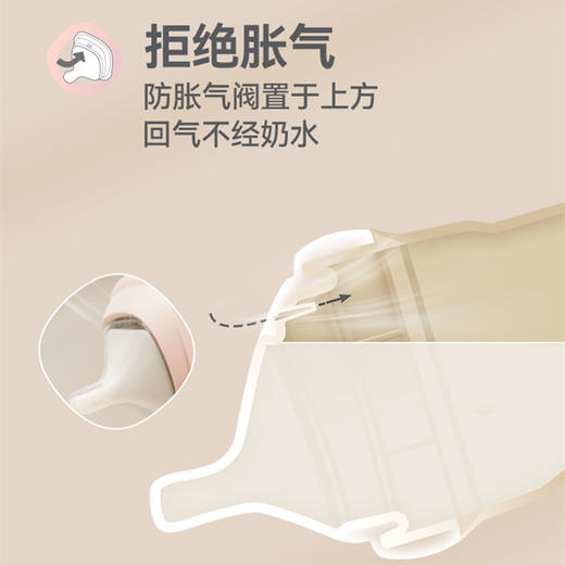 双支装 | Hegen海格恩新生儿宽口径奶瓶PPSU婴儿防胀气宝宝仿母乳耐摔原装（双支装） 商品图3