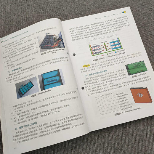 官网 新能源汽车动力蓄电池及管理技术 李建明 教材 9787111752660 机械工业出版社 商品图3
