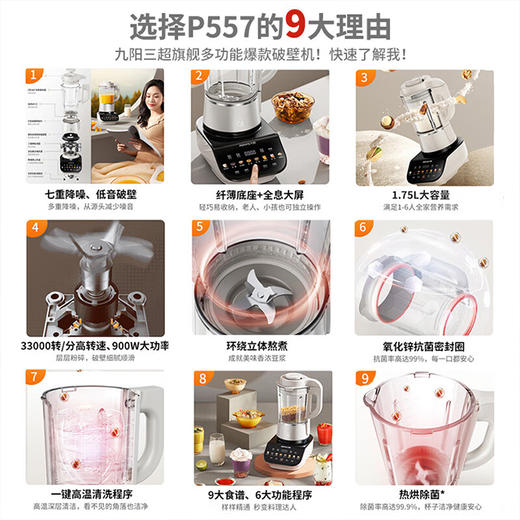 好吉利  九阳轻音破壁机1.75L家用榨汁机触控彩屏L18-P557 商品图3