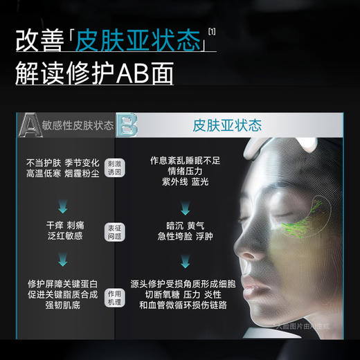 可复美重组胶原蛋白光奕律时修护精华霜50g/瓶（焦点面霜） 商品图3