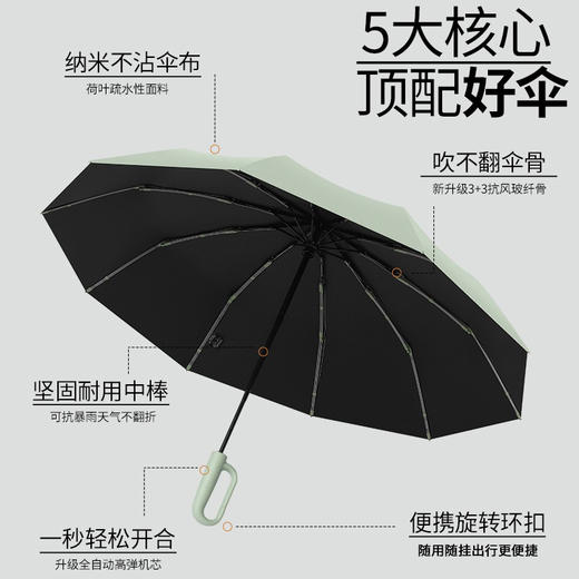 「环扣设计！数色可选」晴雨两用伞折叠伞 全自动环扣加大加厚多人可用户外防紫外线伞居家日用雨伞 商品图2
