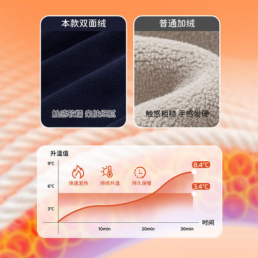 迪士尼女童加绒外套HSND24018 商品图6