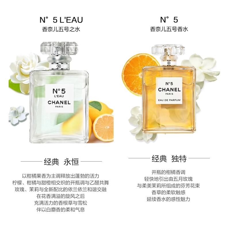 【双12嗨购节】【全球购 *送礼袋】Chanel 香奈儿5号香水淡香100ml  海淘香港Hk直邮