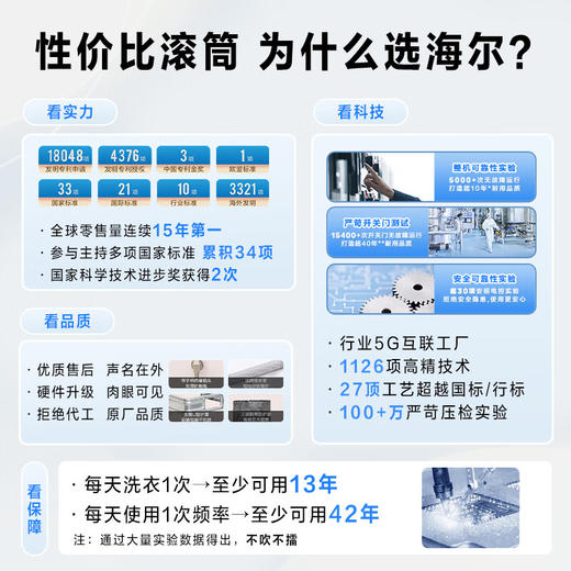 海尔（Haier）滚筒洗衣机全自动 洗烘一体机带烘干 超薄家用 10公斤大容量 EG100HMATE28S 商品图3