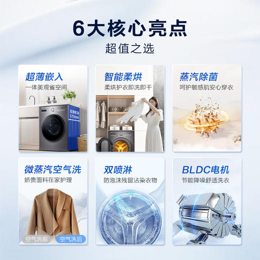 海尔（Haier）滚筒洗衣机全自动 洗烘一体机带烘干 超薄家用 10公斤大容量 EG100HMATE28S 商品图2
