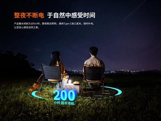 FENIX菲尼克斯CL22R多功能户外露营灯氛围灯野营灯营地帐篷灯 商品图6