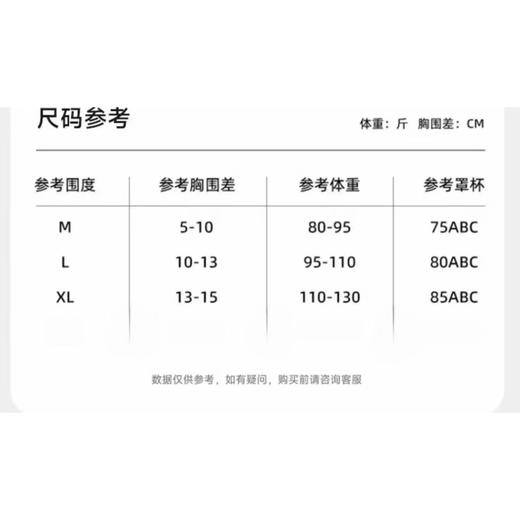 （换货专享）【芬腾夏日超薄无痕内衣/文胸】真裸感！薄如蝉翼的内衣，超薄洞洞杯➕凉感冰皮隐形！ 商品图8