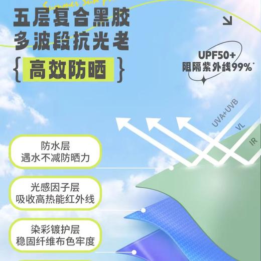 巴掌卡片伞 | 小巧轻便设计时尚 全波段高效防晒 结实抗风不易弯曲变形 自带收纳包随背随走 商品图9