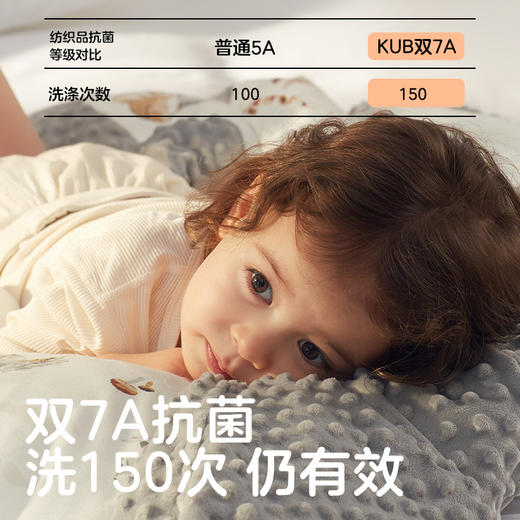 【新品】KUB可优比婴儿被子幼儿园空调被豆豆被四季通用专用被芯 商品图1