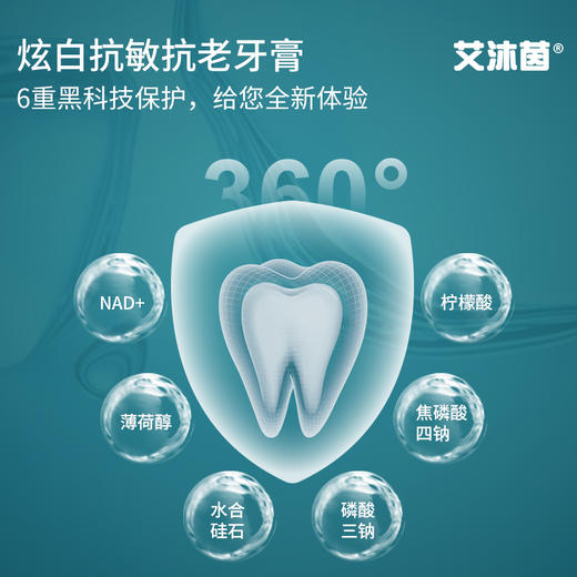 GeneHarbor基因港艾沐茵时光若返抗敏修复牙膏 商品图2