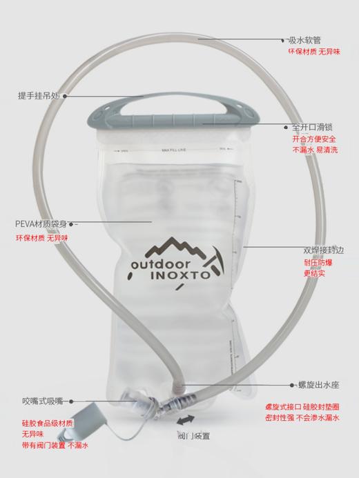 inoxto鹰图 户外水袋跑步水袋越野骑行登山徒步运动1.5L/2L/3L容量 商品图1