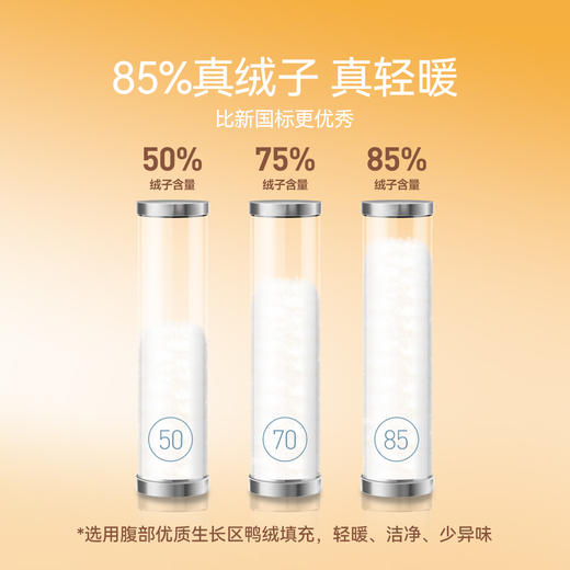 【校服内胆神器】男女童亲子装轻薄锁绒保暖短款羽绒服安奈儿ANNIL冬季新款EM445502 商品图5