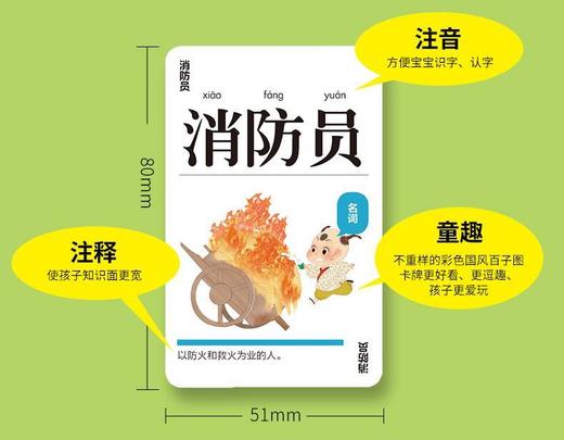 PaperFox汉字游戏4合1 商品图3