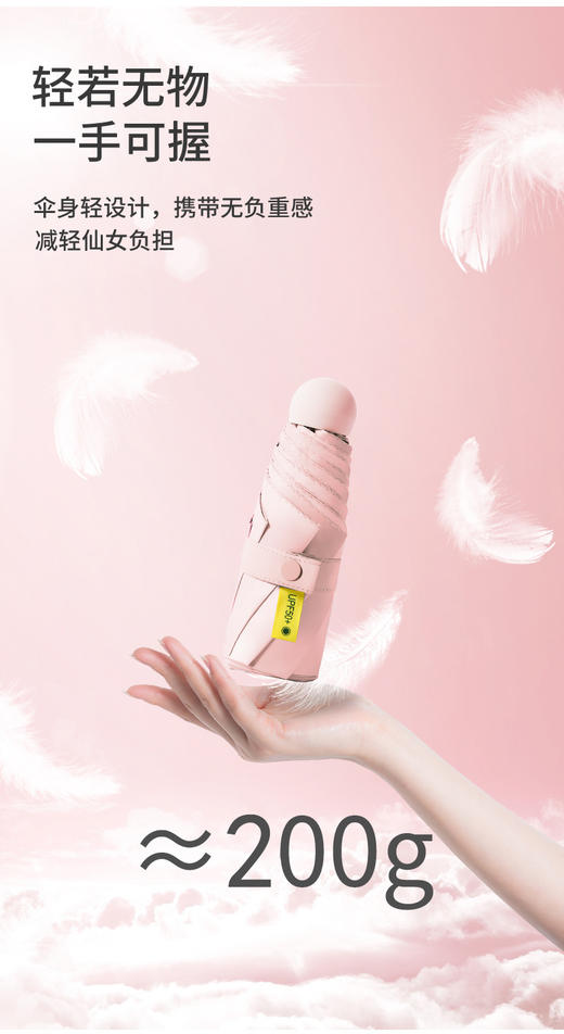 🔥🔥【6K黑胶晴雨两用胶囊伞】✅UPF50+，紫外线阻隔率≥99%🍒 ✅加厚黑漆钢合金伞骨，💕💕抗8级大风 ✅ 商品图3