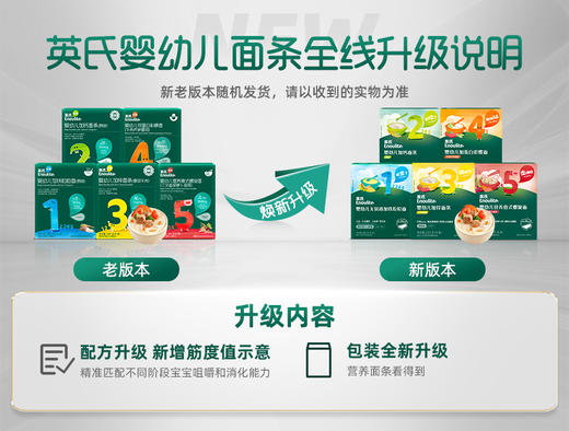 【258元任选3组】营养线面4盒 商品图1