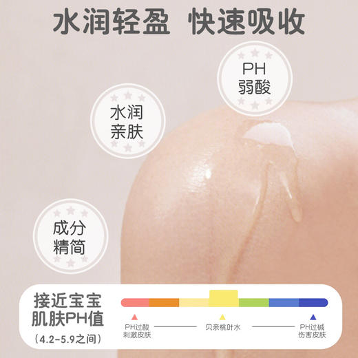 【官方自营】奚梦瑶推荐！PIGEON/贝亲防痱止痒 桃子水 桃叶精华爽身露200ml（新生儿可用） 商品图4