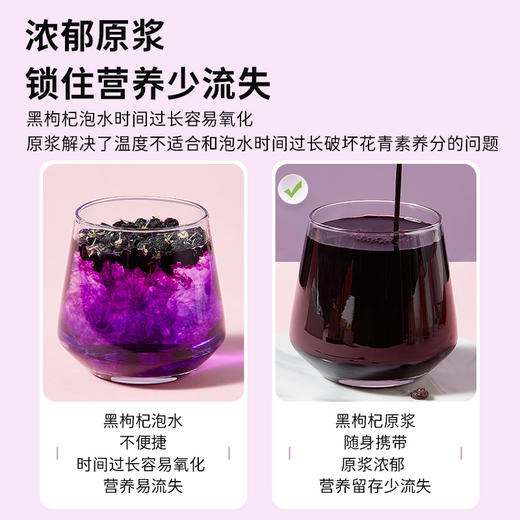 早康品牌【鲜杞原NFC红枸杞原浆】100%枸杞鲜果 红枸杞 黑枸杞 0添加 非浓缩还原 不掺一滴水 甄选中宁药用枸杞 宁夏医科大学联合研制 商品图7