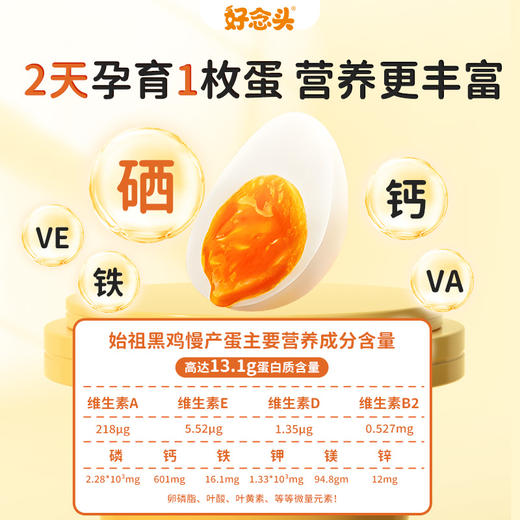 【慢产年卡】高蛋白营养慢产蛋50枚礼盒 12箱  600枚天然营养 自然蛋香 额外加赠一箱 发实体卡片 商品图2