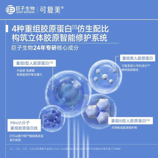 100支桶装胶原棒 可复美次抛次抛装修护屏障重组胶原蛋白敏肌退红 商品图3