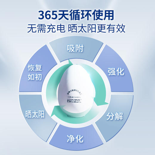 樱辉日本进口光触媒蛋空气净化去除甲醛清新剂新房装修家用室内异味一颗/200g 商品图7
