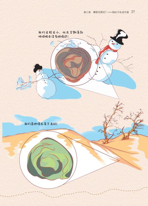 《陨石观察笔记》 商品图11