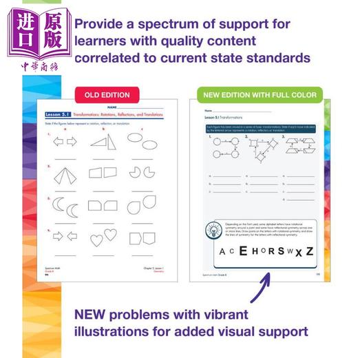 【中商原版】Spectrum Math Workbook Grade 8 2024新版光谱练习册 数学系列 八年级 商品图3