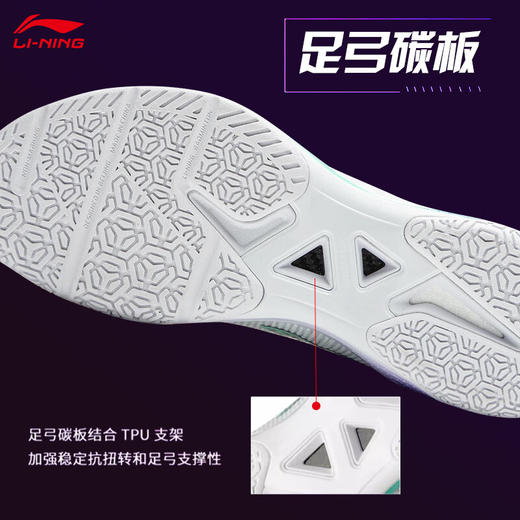 【双11大促进行中】李宁（LI-NING）羽毛球鞋雷霆NEW新品男女同款䨻科技减震回弹耐磨羽毛球运动鞋 AYZU015 商品图4