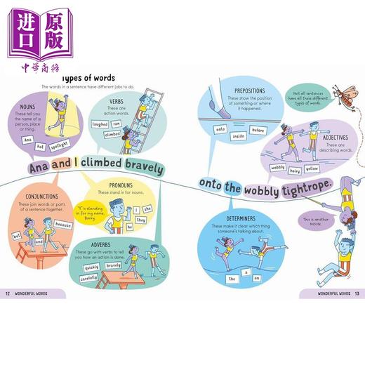 【中商原版】英语学习 拼写 标点符号和语法 Essential English Spelling Punctuation and Grammar 英文原版 儿童学习教辅 商品图2