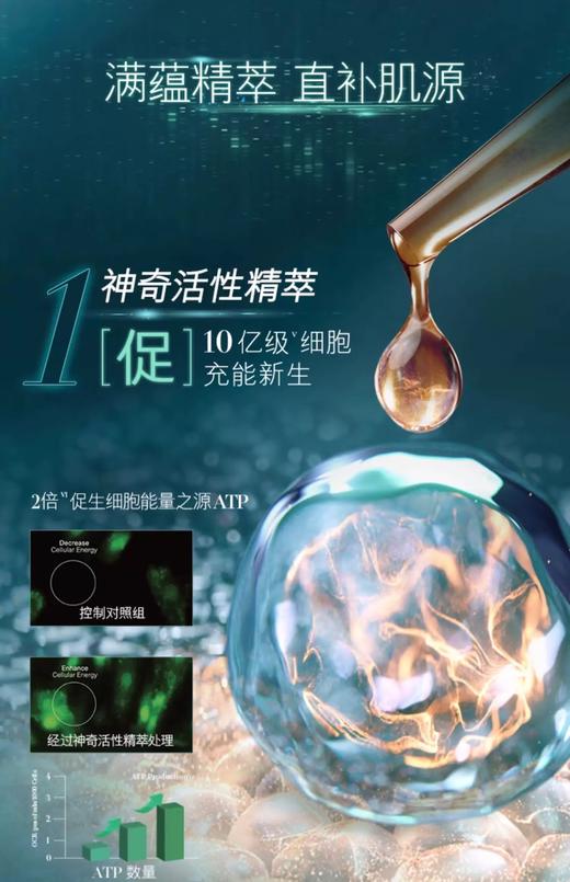 【中小样】LA MER海蓝之谜沁润精粹水30ml 商品图3