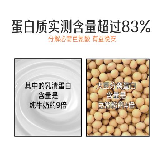 预售【让您晚安】灿活γ-氨基丁酸蛋白粉 | 双蛋白含量80>% 含胶原蛋白肽13% 5种益生菌 100mgGABA 4种维矿 3种益生元 0植脂末0蔗糖 10g/袋*40袋/盒 商品图2