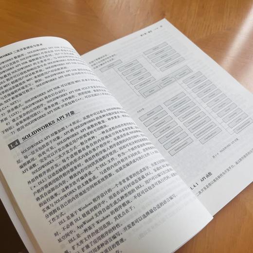 SOLIDWORKS二次开发理论与技术 视频教学版 商品图4