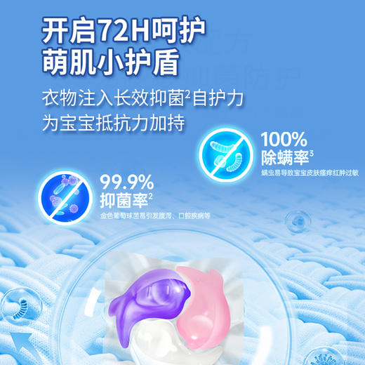 樱辉日本进口去渍除螨72小时安全保护洗衣凝珠10倍洁净力20颗/盒 商品图3