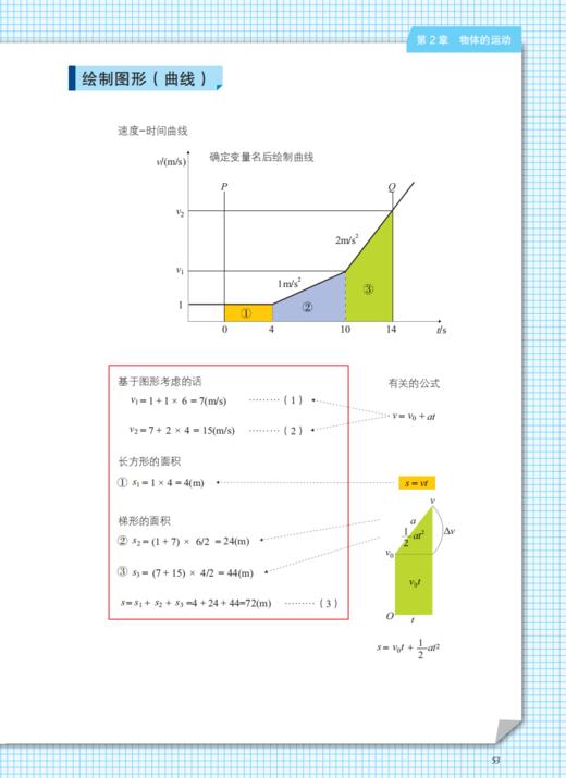 《彩色图解力学入门》 商品图13