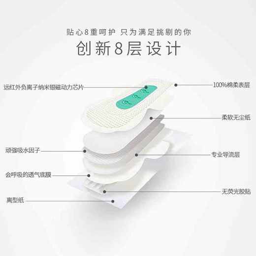 【用“芯”懂你】绿叶爱生活卫生巾10包 货号：111799 商品图3