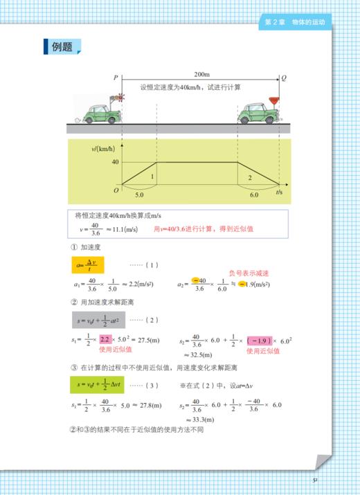《彩色图解力学入门》 商品图10