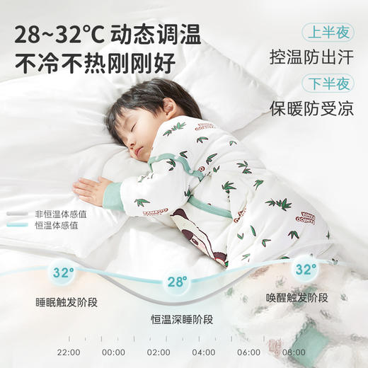 【秒杀价 199起】i-baby泡泡玛特睡袋婴儿儿童恒温抑菌夹棉秋冬睡袋宝宝睡觉防踢被 商品图1