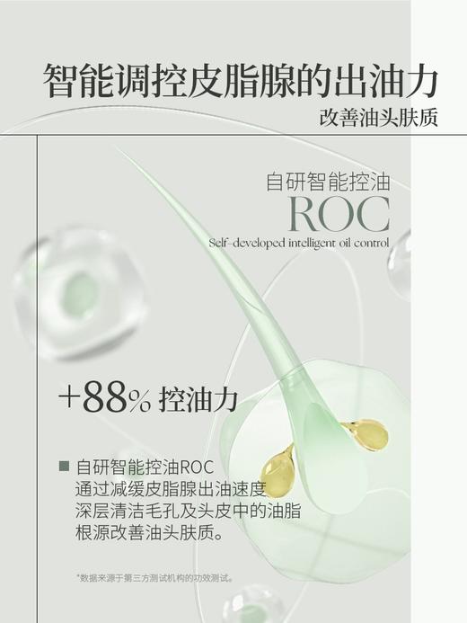 【头皮洁净霜】Roye若也轻盈舒爽头皮洁净霜 200ml/盒 商品图1