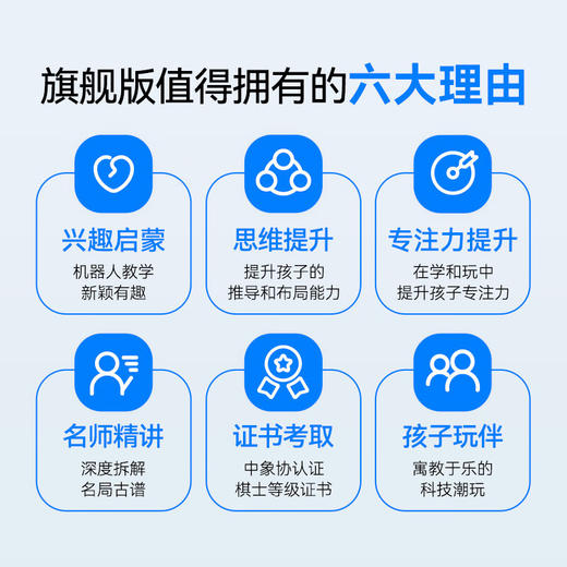 元萝卜SenseRobot AI下棋机器人商汤科技 儿童早教学习中国象棋机器人 智能对话陪伴机器人 旗舰版 商品图1