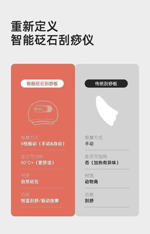 【专享】智能按摩刮痧仪 9档 口袋里的按摩师 商品图8
