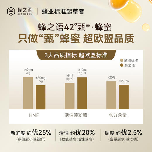 蜂之语洋槐花蜜950g 商品图1