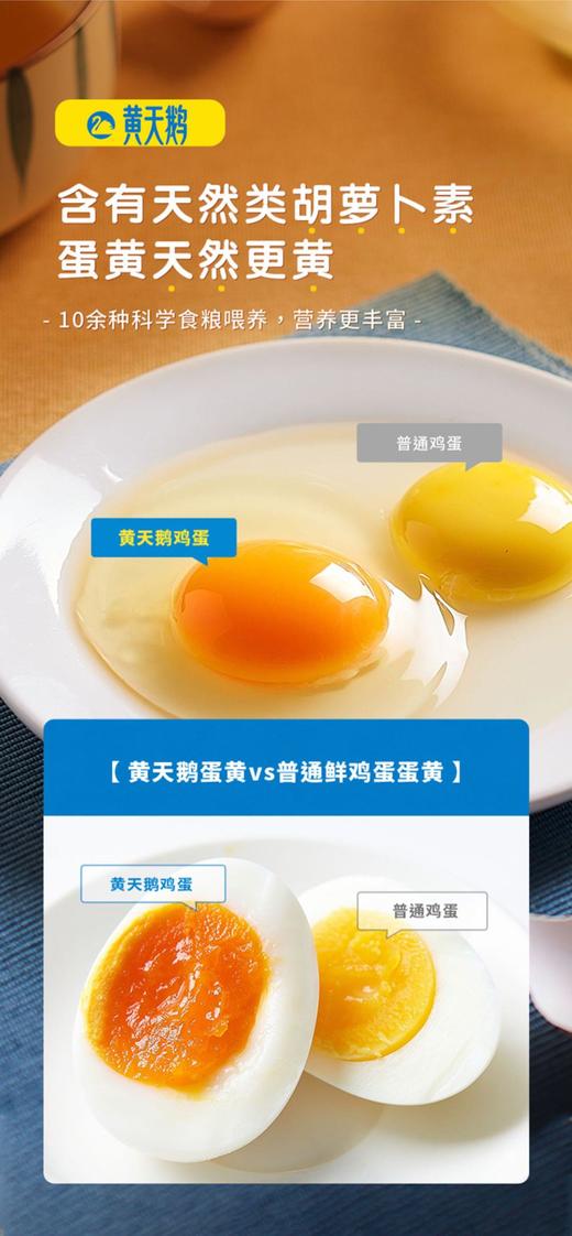 黄天鹅 可生食鸡蛋 30枚/箱 商品图1
