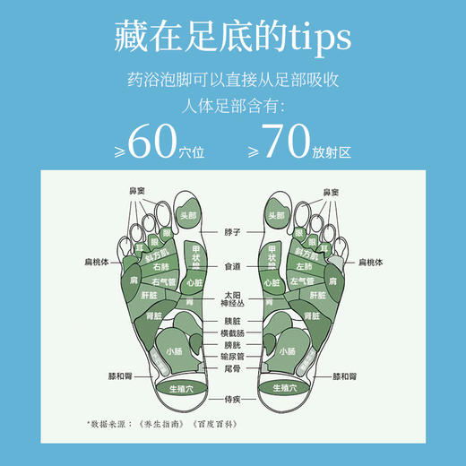 【真不二】深山奥秘湿汗通足浴粉粉剂装泡脚（3款可选） 商品图4