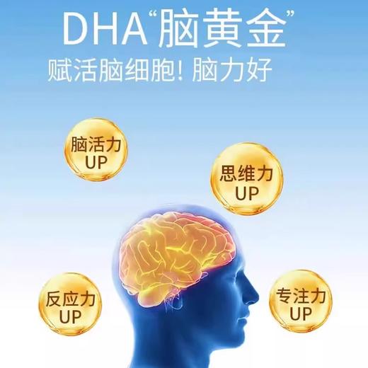 【保税直邮 杭州金义】【德国双心】 深海鱼油1400mg软胶囊30粒 商品图4