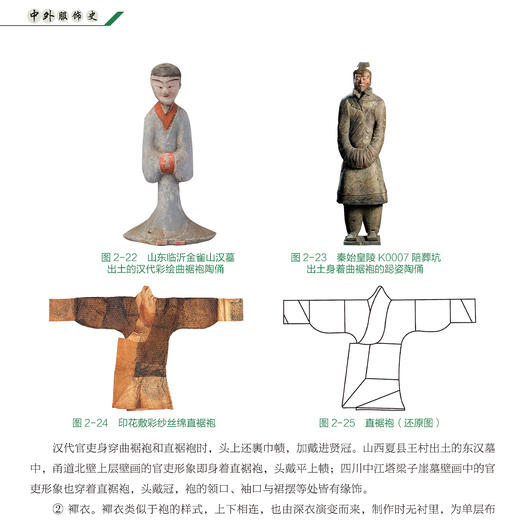 《中外服饰史》 商品图8