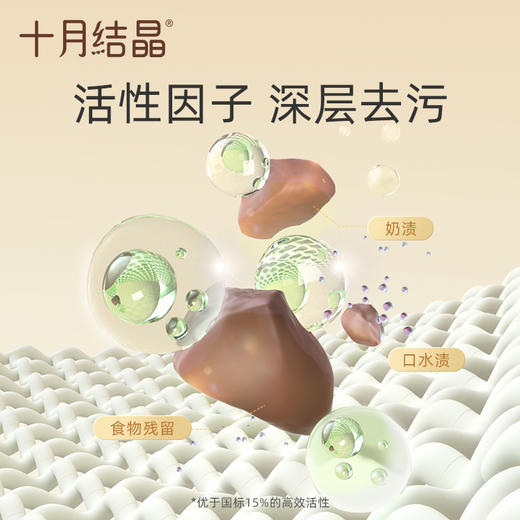 【新客专享】抑菌除螨洗衣液补充液500ml 商品图1