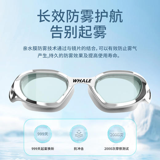 鲸鱼S1泳镜水膜防雾泳镜1888天起雾换新高清免防雾剂游泳镜护目 商品图4