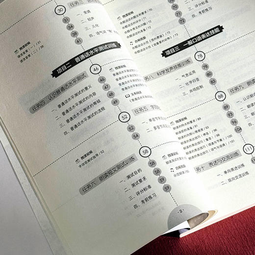 幼儿教师口语训练 第二版 微课版 学前教育专业系列教材 商品图7