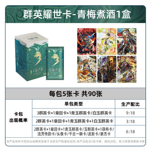 卡游 三国-群英耀世卡-英雄颂-青梅煮酒KAYCKYS-SG-002 商品图1
