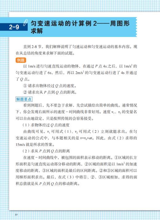 《彩色图解力学入门》 商品图12