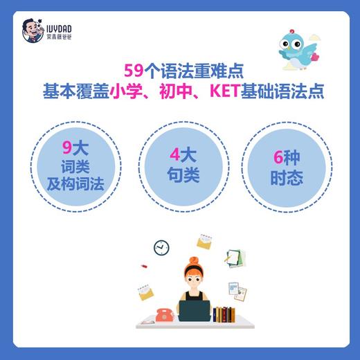 【童趣】KET语法训练营（1-6册） 商品图2